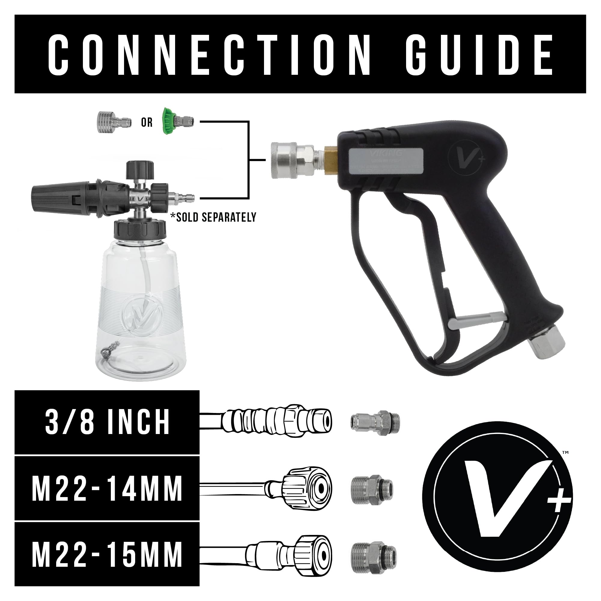 VIKING Premium Swivel Pressure Washer Gun, Short Handle with ¼” Quick Connect for a Gas or Electric Pressure Washer, Includes 3 Adapters and 2 Nozzles for Car Cleaning Kit - Image 6